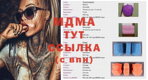 круглые Пестово